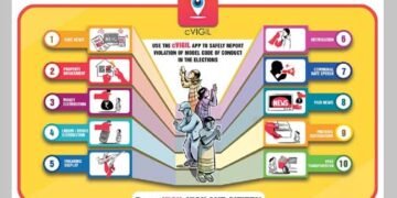 CVIGIL Citizen App ಬಳಸಿ ಚುನಾವಣಾ ಆಕ್ರಮ ತಡೆಗಟ್ಟುವುದು ಹೇಗೆ? ಇಲ್ಲಿದೆ ಮಾಹಿತಿ