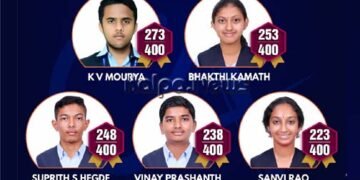 ಸಿಎ ಪರೀಕ್ಷೆ ಫಲಿತಾಂಶ: ಕ್ರಿಯೇಟಿವ್ ಕಾಲೇಜು ವಿದ್ಯಾರ್ಥಿಗಳ ಗಮನಾರ್ಹ ಸಾಧನೆ