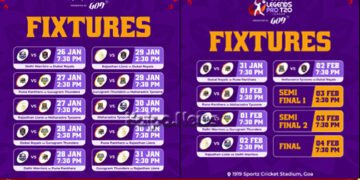 ವರ್ಲ್ಡ್ ಲೆಜೆಂಡ್ಸ್ ಪ್ರೊ ಟಿ20 ಲೀಗ್ | ಪಂದ್ಯದ ವೇಳಾಪಟ್ಟಿ ಮತ್ತು ತಂಡ ಘೋಷಣೆ!