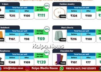 ಸಣ್ಣ ಉದ್ಯಮಗಳಿಗೆ ವರದಾನ: ₹1,000ವರೆಗಿನ ಉತ್ಪನ್ನಗಳ ಮಾರಾಟಕ್ಕೆ ಅಮೆಜಾನ್ ಜೀರೋ ರೆಫರಲ್ ಶುಲ್ಕ