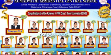 ಸಿಬಿಎಸ್‌ಇ 10ನೇ ತರಗತಿ ಪರೀಕ್ಷೆ | ಶಿಕಾರಿಪುರದ ಕುಮದ್ವತಿ ಕೇಂದ್ರಿಯ ವಸತಿ ಶಾಲೆಗೆ ಶೇ.100 ಫಲಿತಾಂಶ