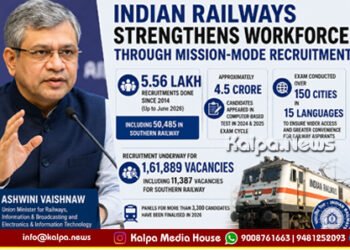 Indian Railways Recruits 5.56 Lakh Since 2014