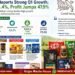Nestlé India Reports Strong Q1 Growth