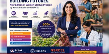 Women Startups Boost Kotak BizLabs Launches New WSP Edition