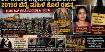Chennai Murder Mystery ShivaParvati Tattoo Identity Revealed