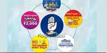 shivamogga-govt-guarantee-schemes-review-meeting