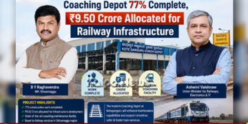 Shivamogga Koteganguru Coaching Depot work 77% Complete