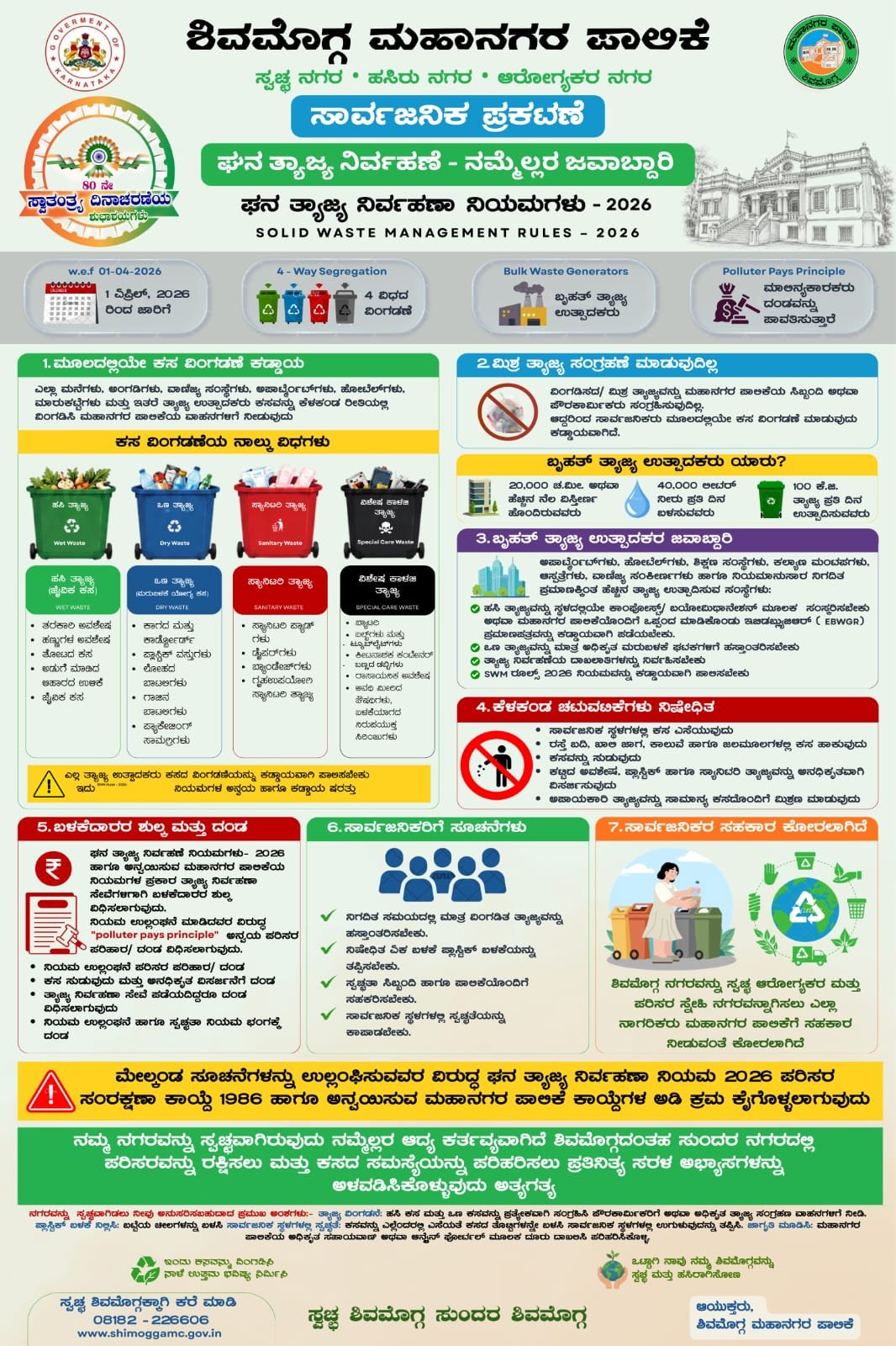 Soild Waste Management Rule 2026