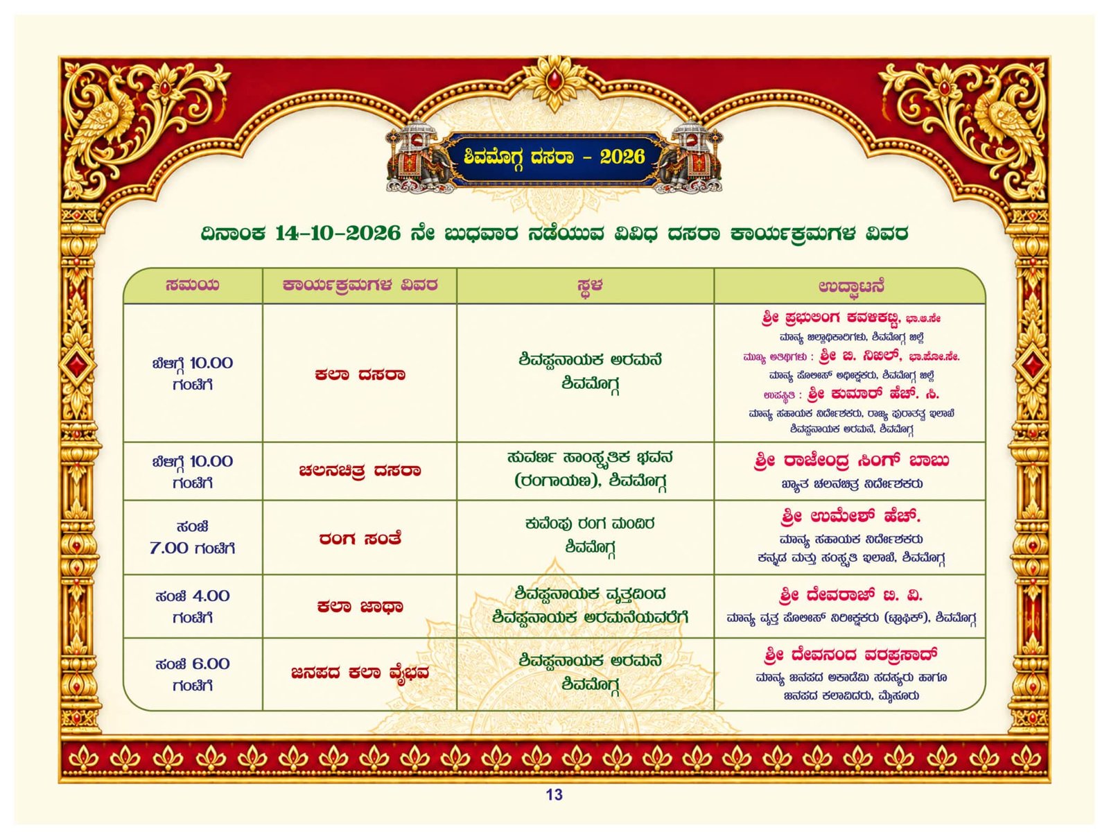 Shivamogga Dasara