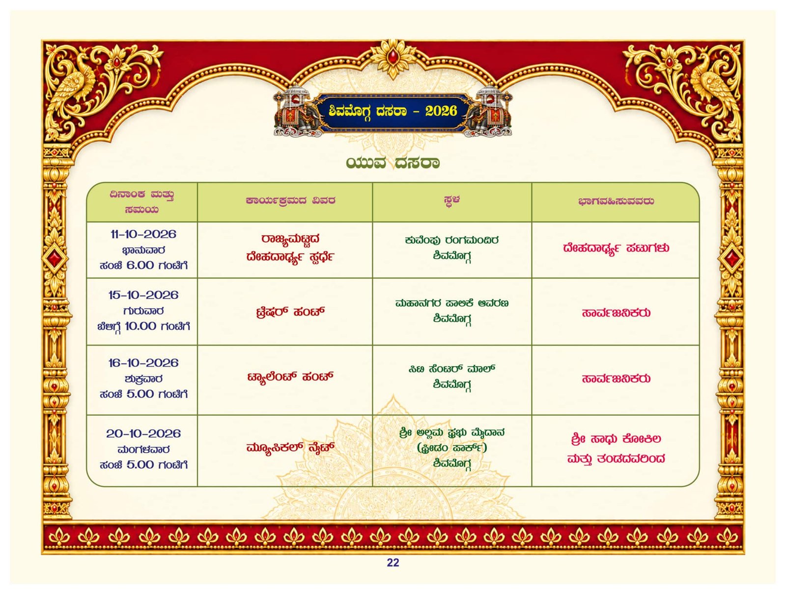 Shivamogga Dasara 2026